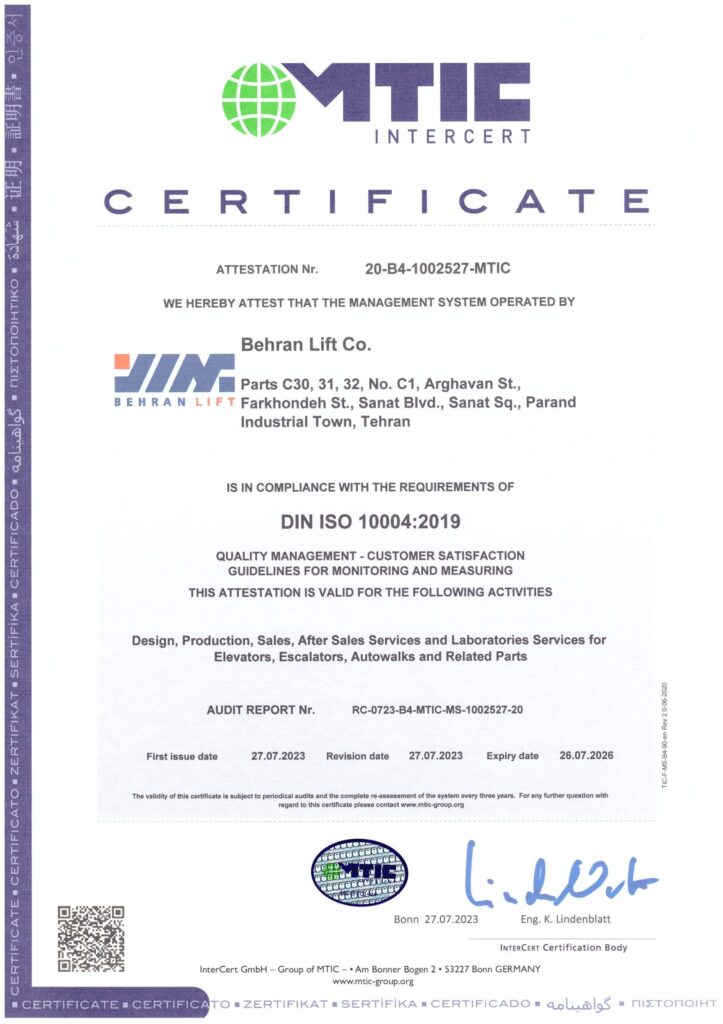 ISO10004-2019-scaled-min