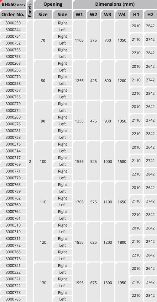 درب کابین تمام اتوماتیک تلسکوپی 2 لته